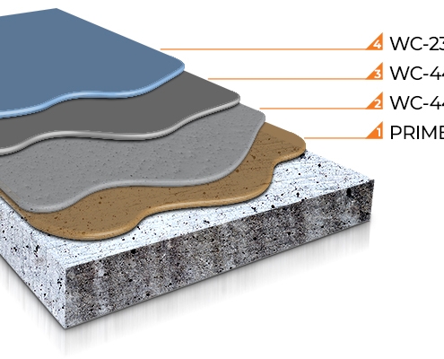 Concrete Floor Coating Systems 1