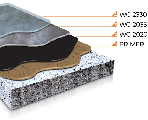Concrete Floor Coating Systems 9